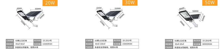 太陽(yáng)能掛壁燈 ZX-5004詳情圖1